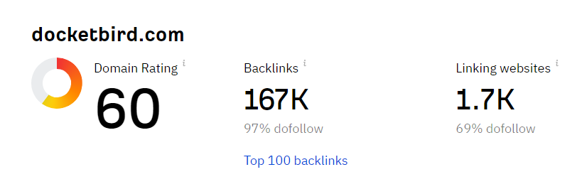 docketbird domain authority ahrefs feb 2023