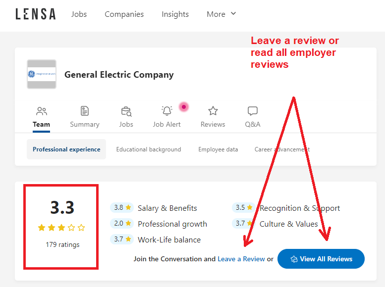 general electric profile at lensa