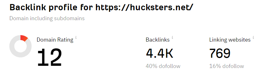 hucksters.net domain rating