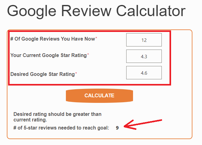 google review calculator - affordable reputation management