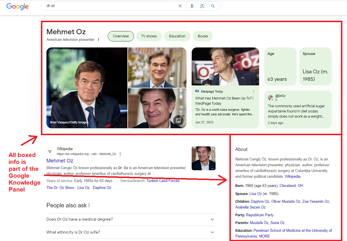 dr oz google knowledge panel
