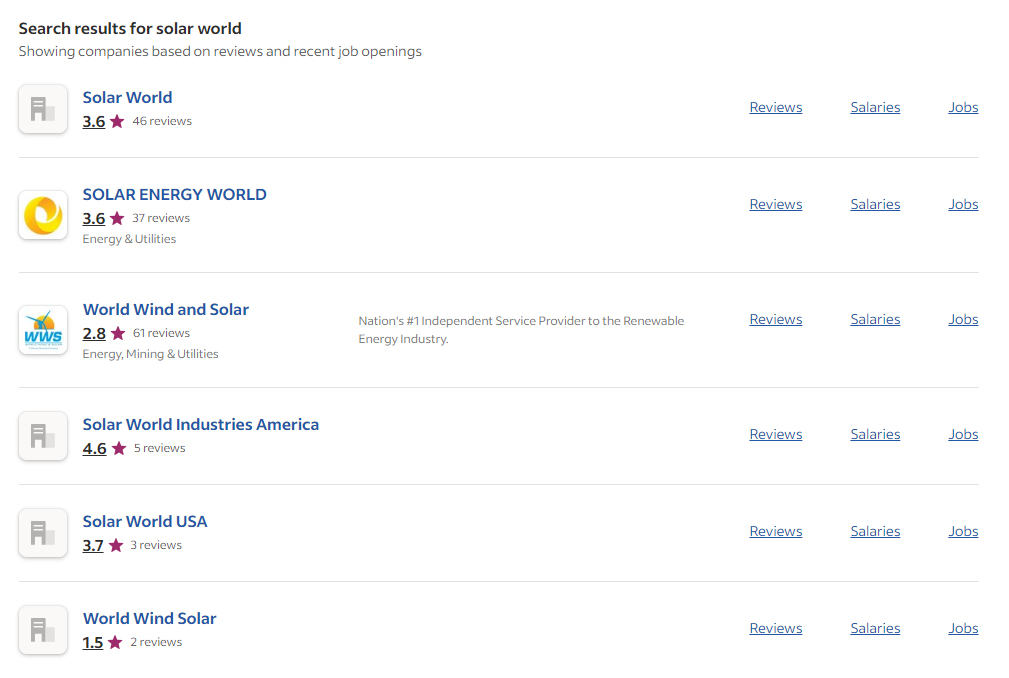 solar world profiles on indeed