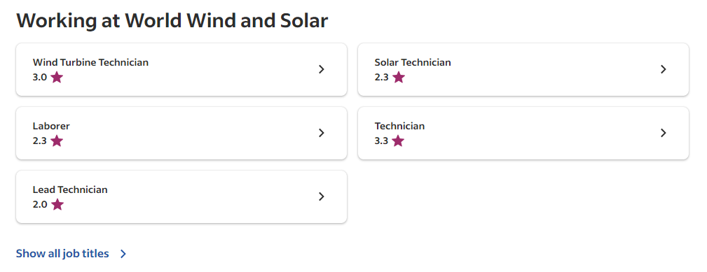 specific job ratings example on indeed